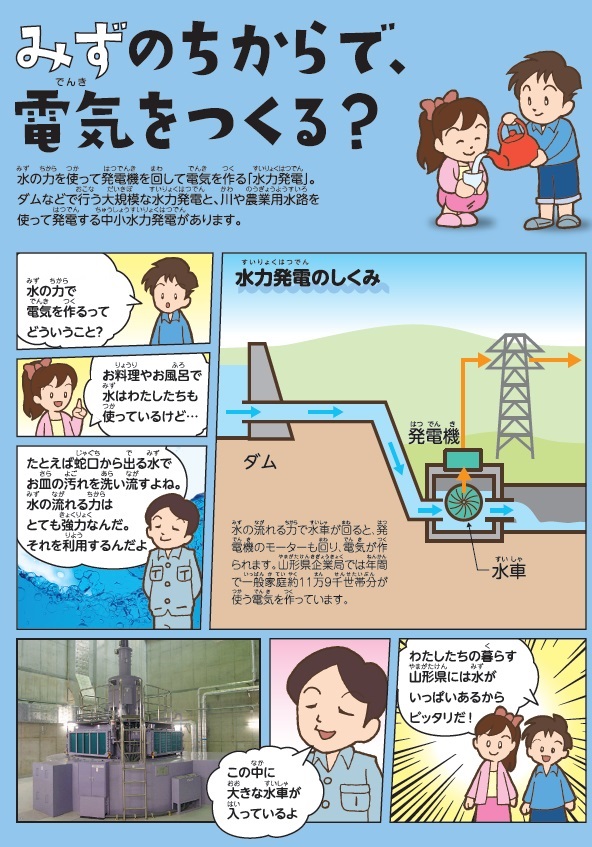 水力発電のしくみ概要