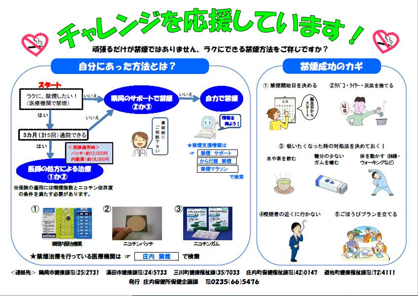 1(3)チャレンジを応援しています！