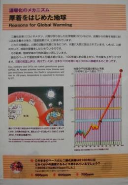 厚着をはじめた地球のパネル