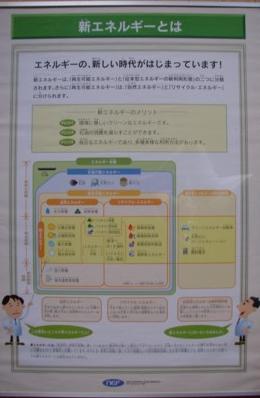 新エネルギーとはのパネル