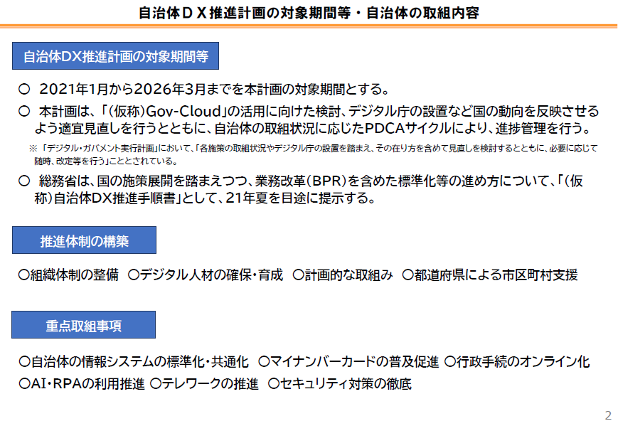 自治体DX推進計画について