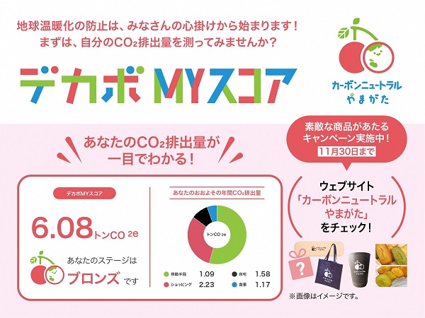 カーボンニュートラルやまがた普及啓発事業キャンペーンの周知