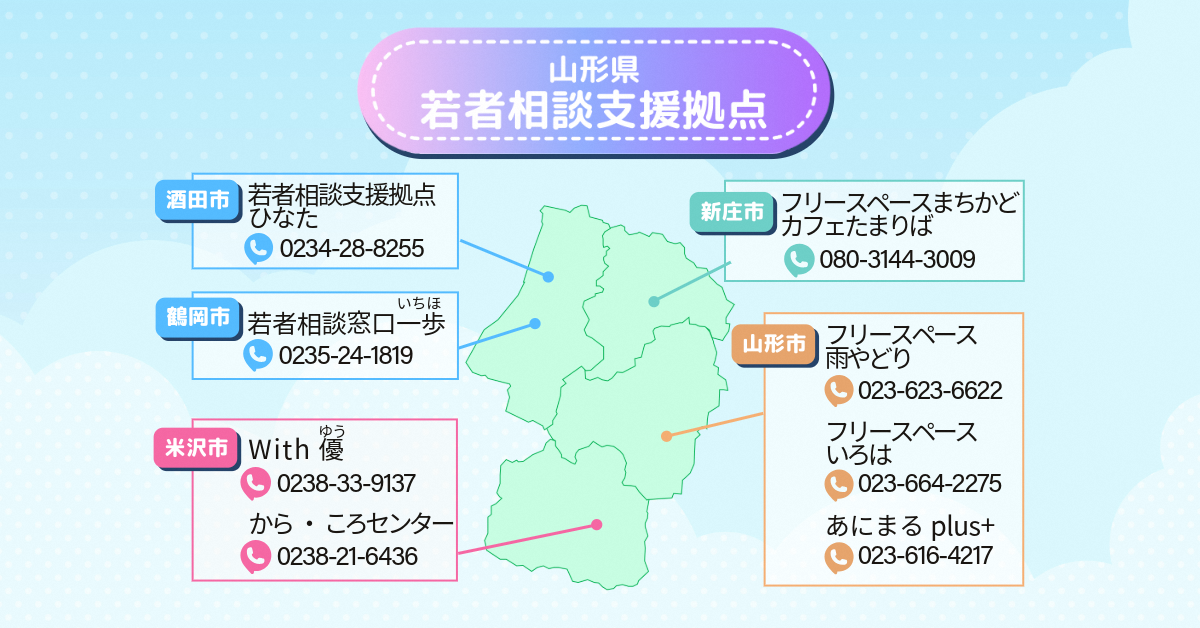 08 社会参加に困難を有するこども・若者支援事業
