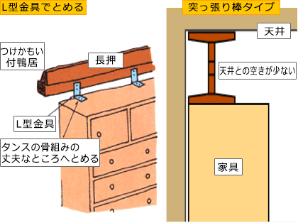 家具の固定方法のイラスト1